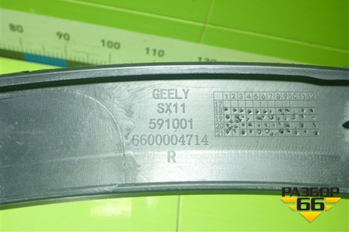 Накладка переднего крыла правого (6600004714) для Geely Coolray с 2019-2025г (Кулрей)