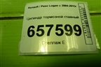 Цилиндр тормозной главный для Renault Logan с 2004-2015г