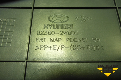 Обшивка двери передней правой под электрику (823802W000) для Hyundai Santa Fe с 2012-2018г (Санта Фе)