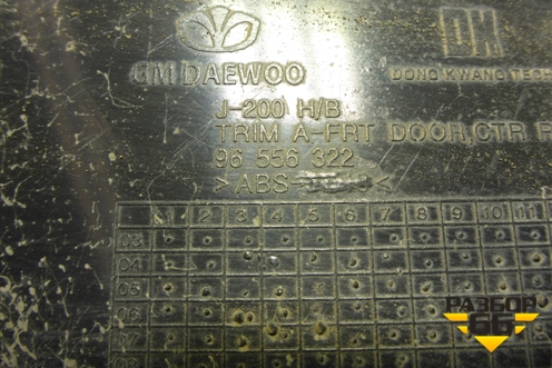 Обшивка двери передней правой под электрику (96556322) для Chevrolet Lacetti с 2003г (Лачетти)