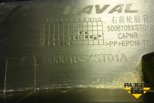 Накладка переднего крыла правого (5006104XST01A) для Haval Jolion с 2021г (Джолион)