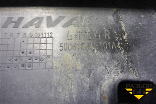 Накладка переднего крыла правого (5006106XST01A) для Haval Jolion с 2021г (Джолион)